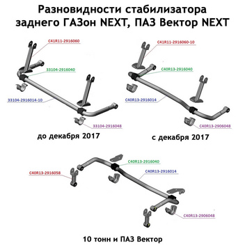 Стойка стабилизатора заднего ГАЗон NEXT (старого образца, до декабря 2017) C41R11-2916060
